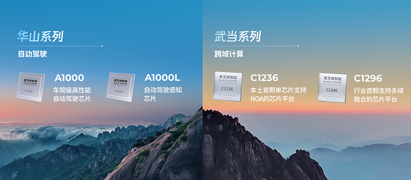 黑芝麻智能華山系列NPU：重塑智能駕駛算力新紀元，高效賦能未來出行.png