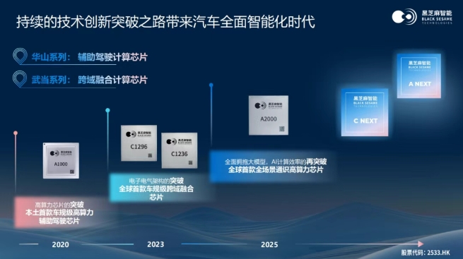 1749826654102221.png 微信截圖_20250613224945.png